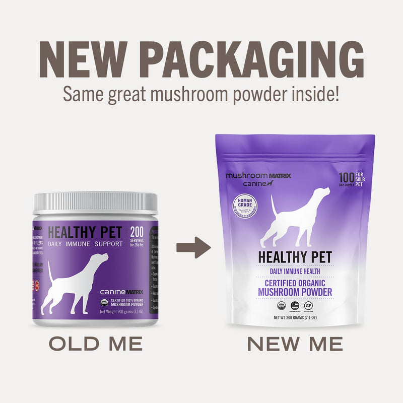 Om Mushroom Matrix Pet - Canine | Healthy Pet | Daily Functional Immune Support for Dogs & Cats | USA Grown Human-Grade Organic Mushroom Powder Pet Supplement | 200 Grams, 7.1 oz 200 gram pouch - PawsPlanet Australia