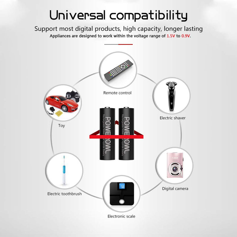 [Australia] - POWEROWL Rechargeable AA and AAA Batteries with Fast Charger, High Capacity NiMH - 4 x 2800mAh AA & 4 x 1000mAh AAA 8 pack 