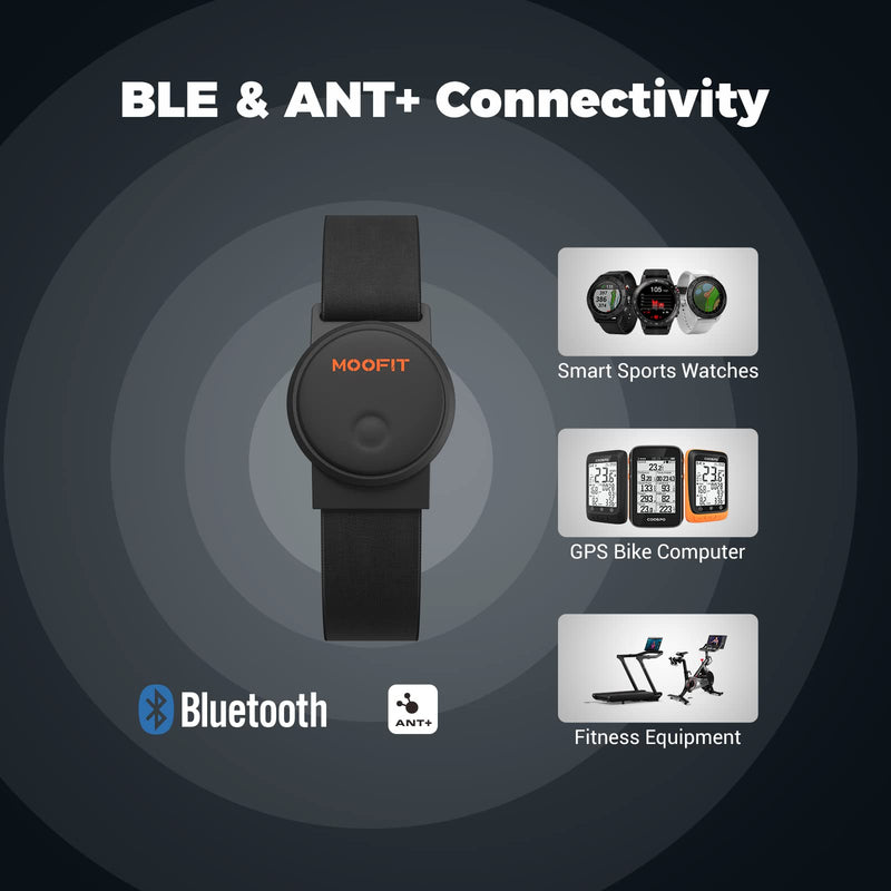 [Australia] - moofit HW401 Heart Rate Monitor Armband, IP67 Waterproof, Support Bluetooth/ANT+, Rechargeable Optical Heart Rate Sensor Bracelet Works with Wahoo, Strava, Elite HRV 