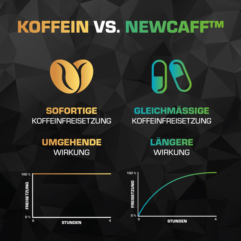 [Australia] - OS NUTRITION Götterpuls Tempo Premium Pre Endurance Drink 560g (Orange) Orange 560g (Pack of 1) 