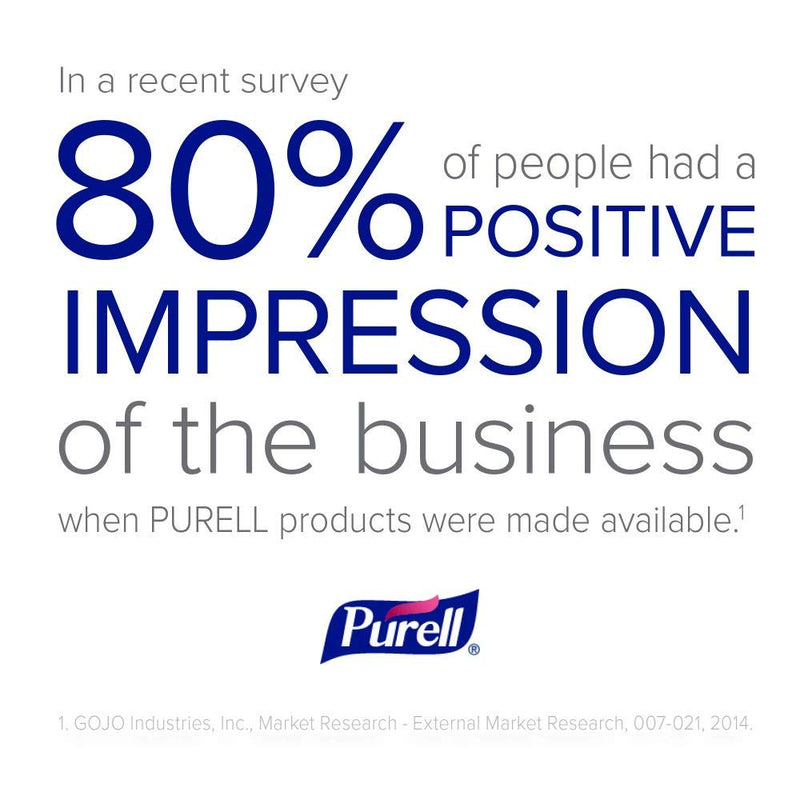 [Australia] - Purell Advanced Hand Sanitizer Refreshing Gel, Clean Scent, 2 fl oz Travel Size Flip Cap Bottle (Pack of 6) – 3155-04-EC 2 Fl Oz (Pack of 6) 