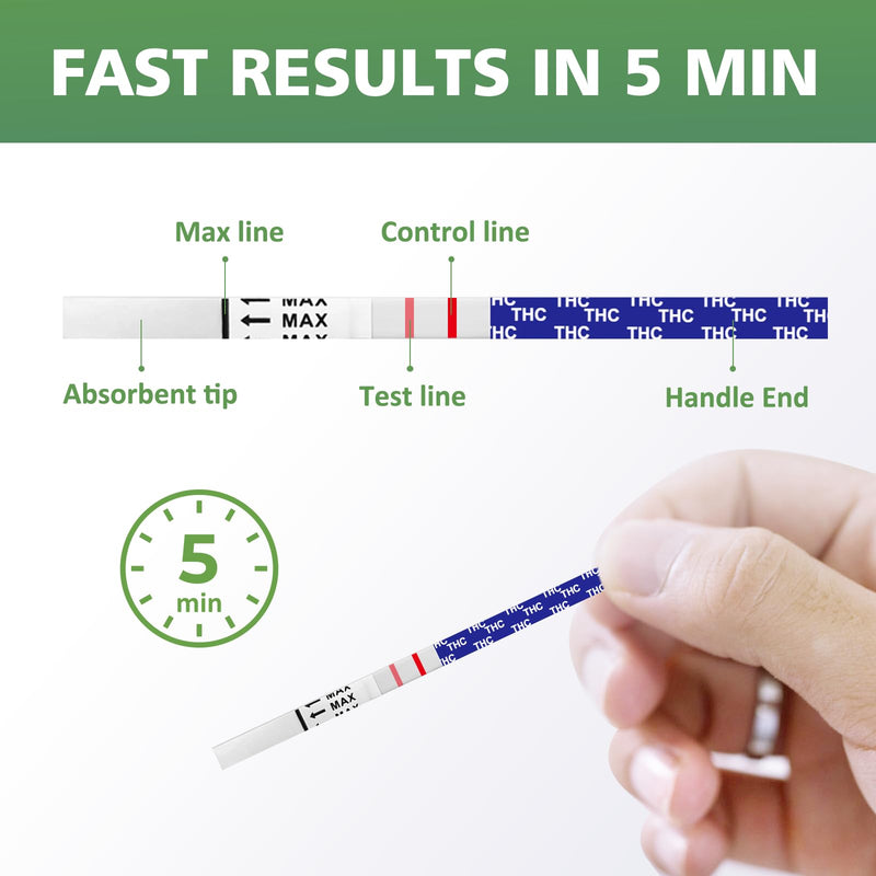Carethetic THC Test Kit, 15 Pack Marijuana Urine Test Strips for Cannabis THC Metabolite Screening, Home Drug Test Strips with 5-Minute Results