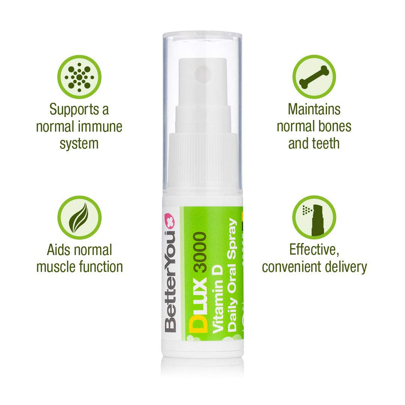 BetterYou Complete Wellness Pack: Vitamin B12 + Vitamin DLux3000 + MultiVit Oral Sprays (3 Pack)