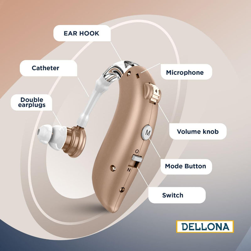 [Australia] - High-Performance Hearing Amplifiers for Seniors Severe Hearing Loss, (Pair) Rechargeable Hearing Amplifiers , Comfort Design Hearing Aid, Hearing Amplifiers for Seniors Rechargeable with Noise Cancelling, PSAP Hearing Amplifier to Aid and Assist Hearin... 