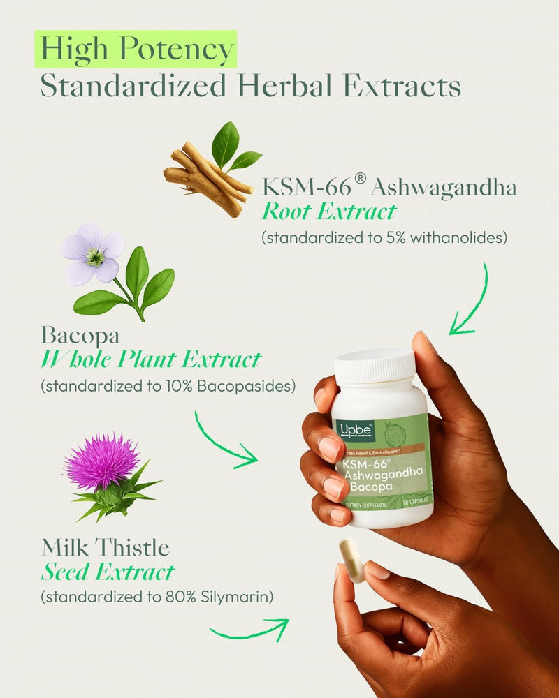 [Australia] - Ashwagandha Supplements for Women & Men - KSM-66¬Æ with Bacopa & Milk Thistle, 60 Vegan Capsules - Stress Relief, Mood, Cortisol Support, Extra Strength Ashwagandha Capsules 1 