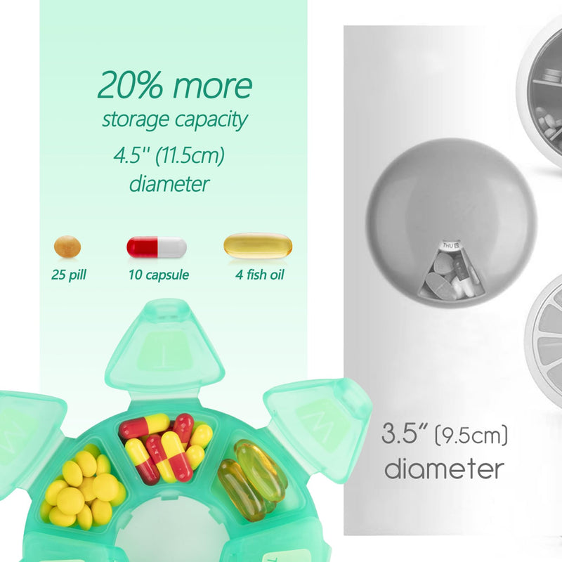 2-Pack Round Weekly Pill Organizer, Soft-Touch Silicone, Travel Pill Case | 7 Large Compartments, Pill Cases Organizers 7 Day with Large Letters and Braille for Vitamins & Supplements (Olive and Blue) Olive and Blue