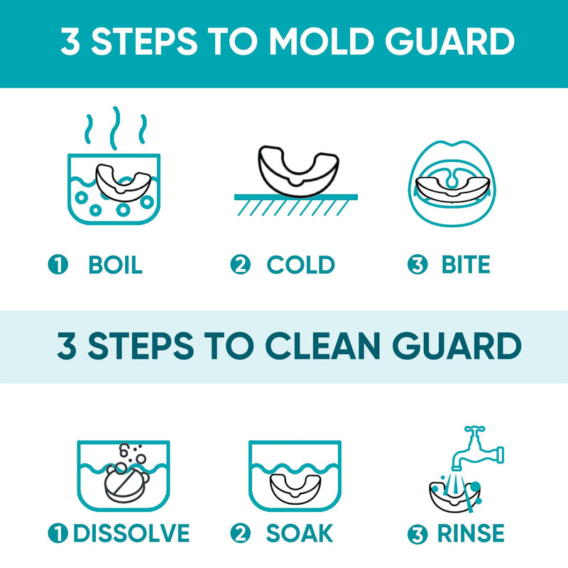 [Australia] - Grinding splint for night, professional dental splint for, snoring splint promotes better sleep, safe and hygienic 