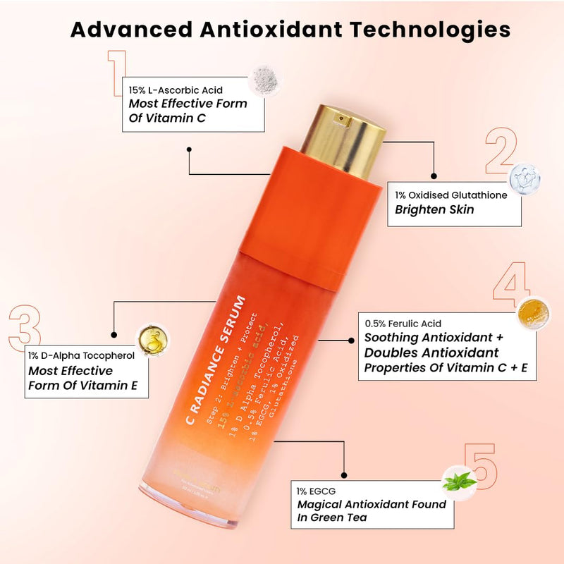 TRUTH & BEAUTY Vitamin C Serum for Face With Hyaluronic and Ferulic Acid, Boost Skin Collagen,Hydrate & Plump Skin, Anti Aging & Wrinkle Facial Serum - 1.01 Fl Oz Advance Advance C Radiance Serum