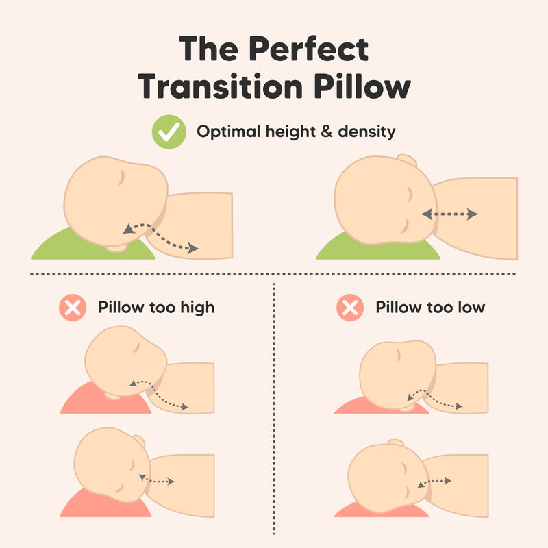 [Australia] - Toddler Pillow with Pillowcase - 13x18 My Little Cuddly Pillow, Viscose Derived From Bamboo Nursery Toddler Pillows for Sleeping,Kids Pillow,Small Travel Pillows,Mini Toddler Bed Pillow (Soft White) Soft White 