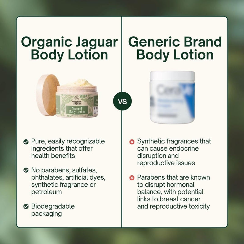 Organic Jaguar Natural Body Lotion for Sensitive Skin, Scent Free, Sulfate & Paraben Free Body Care, Moisturizer With Essential Oils, Vitamin E Oil, Beeswax, Extra Virgin Olive Oil, Raw Honey, 8 oz