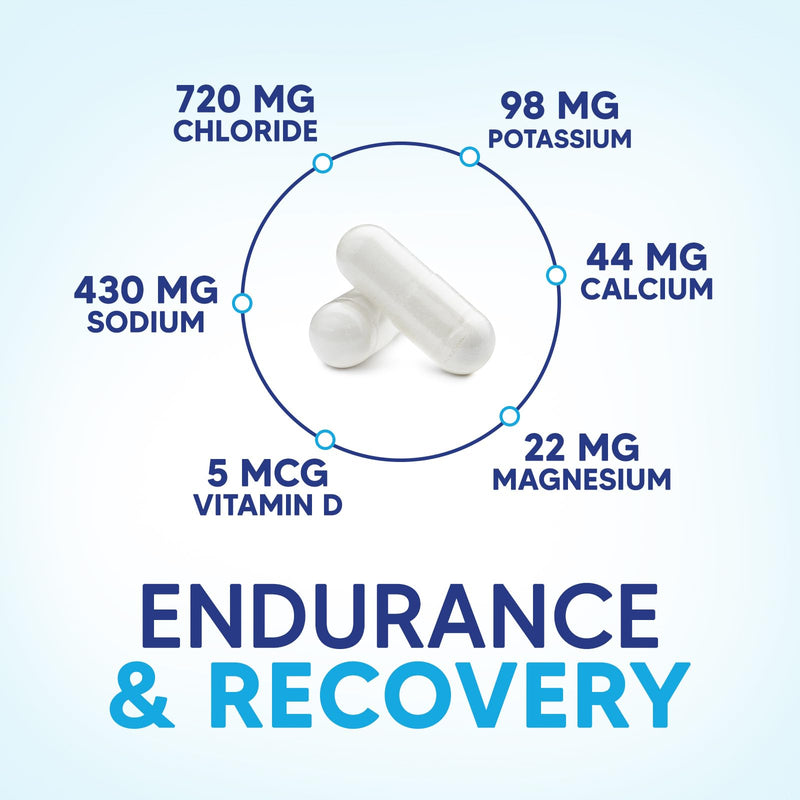 Electrolytes Supplement - 6-in-1 Advanced Hydration Complex with Sodium Chloride, Magnesium, Potassium, Calcium, Vitamin D3 - Best Sugar Free Hydrating Mineral Salt Pills - Vegan & Keto - 120 Capsules 120 Count (Pack of 1)
