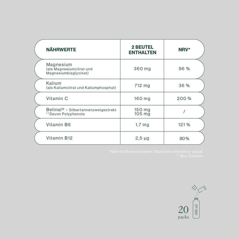 [Australia] - EQUA RECHARGE TONIC - sugar-free electrolyte powder drink with magnesium and antioxidants - 20 practical individual powder packs - vegan, gluten-free (cranberry & lime) cranberry & lime 