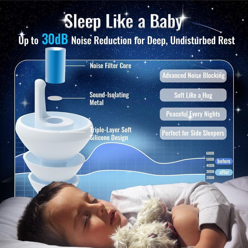 [Australia] - Ear Plugs for Sleeping - Soft Reusable Gel Ear Plugs for Noise Reduction & Focus, 3D Oval Noise Cancelling Design (35dB), Ideal for Side Sleepers - 2 Pairs (S + M/L) White 