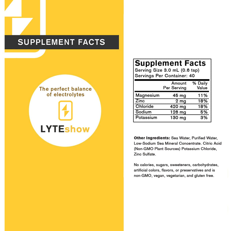 [Australia] - LyteShow Electrolyte Drops Sugar-Free for Hydration and Immune Support - 40 Servings - Keto Friendly - Zinc and Magnesium for Rapid Rehydration, Workout, Muscle Recovery and Energy - Vegan Set 1 