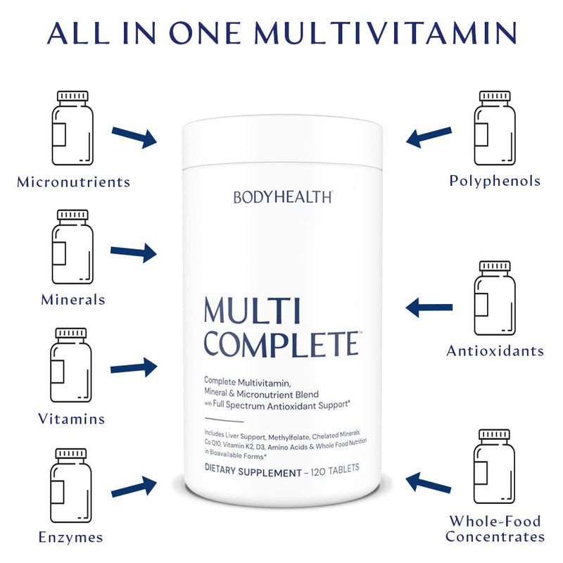 BodyHealth Multi Complete (120 Ct) Daily Multivitamin for Men and Women with Whole Foods, Minerals, Antioxidants, Organic Green Food Concentrates, and Liver Detox Extracts, Non GMO