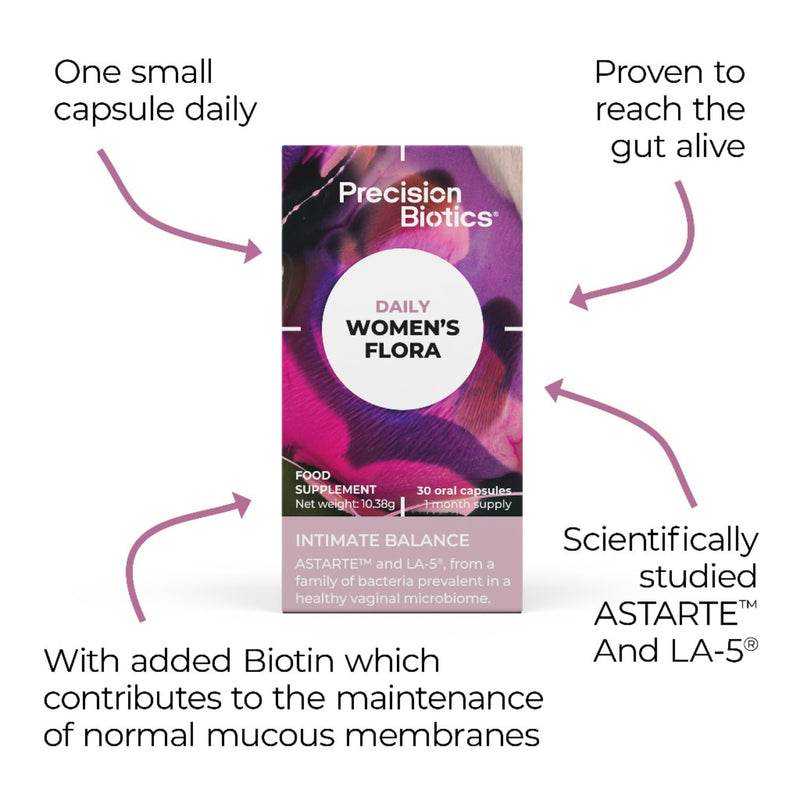 PrecisionBiotics Daily Women's Flora - Probiotics for Women - with Unique Astarte and LA-5 Bacterial Culture Strains - 30 Oral Capsules 30 Capsules