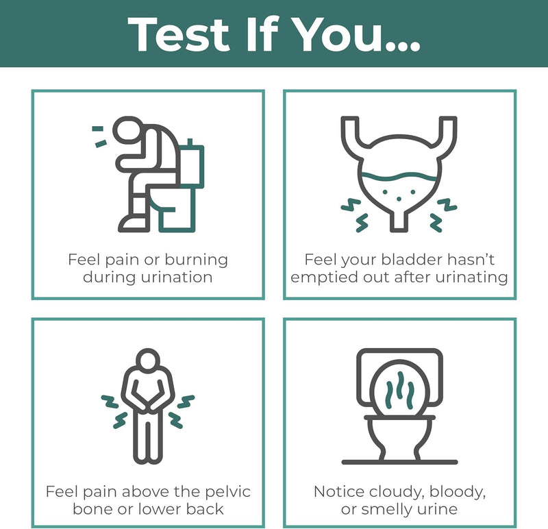 UTI Test Strips for Home Use | Detects 2 Markers of Leukocytes & Nitrites | Accurate Results in 2 Minutes | Urinary Tract Infection Testing Know Why to Guide Your Next Step
