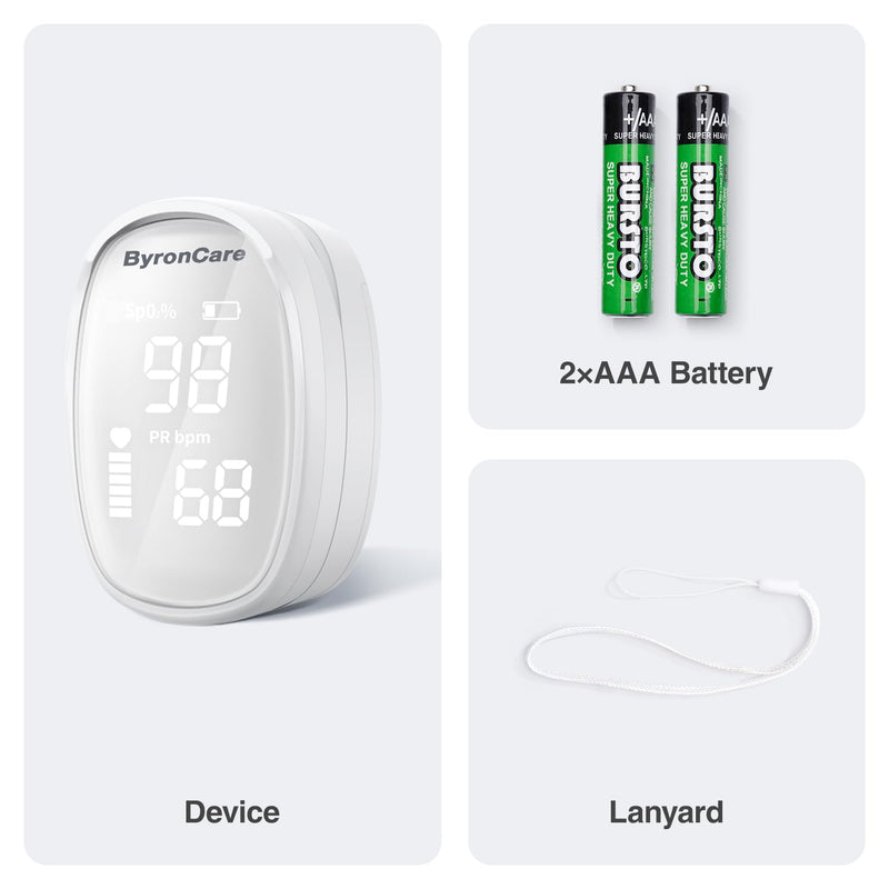 [Australia] - Pulse Oximeter, O2 Pulse Oximeter Fingertip and Oxygen Monitor Fingertip, Oximeter Finger Meter With Blood Oxygen Monitor and Oxygen Sensor For Adults. 