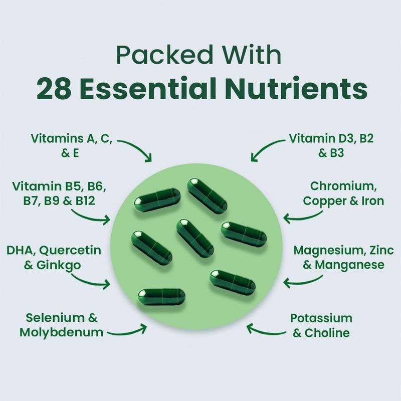 ZeroHarm Men’s Multivitamin – Plant-Based Formula with Vitamins A, B, C, D3, Iron & Magnesium – Liposomal Absorption – Powered by Real Food Ingredients – 120 Vegan Capsules