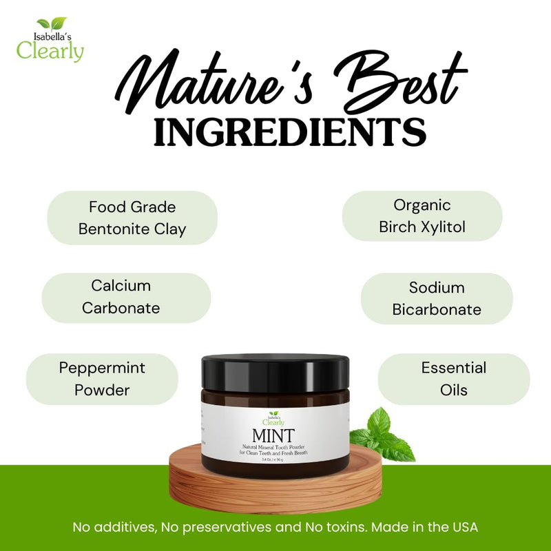 [Australia] - Isabella's Clearly Mint Remineralizing Tooth Powder - Natural Fluoride Free Toothpaste for Adults, Teeth Whitening, Xylitol, Baking Soda, Clay, Calcium 3.4 Ounce (Pack of 1) 