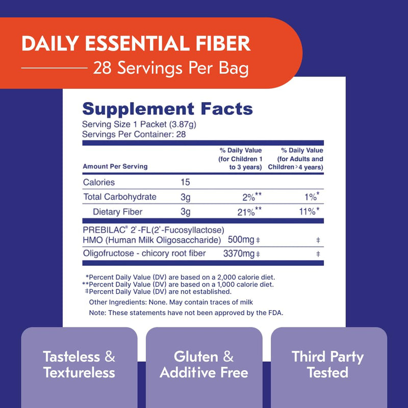 [Australia] - Begin Health Daily Growing Up Prebiotics 28-Pack - Kids Digestion Powder, for Constipation Prone Kiddos | Softens Stool for Easy Pooping | Fiber Rich w/Chicory Root, Tasteless & Textureless 