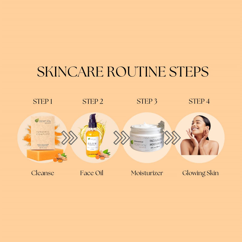 Aspen Kay Naturals Turmeric Soap for Face & Body - made with Organic Shea Butter, Chamomile & Calendula - Gentle Turmeric Face Wash, All Skin Types, Made in USA (2 pack) 4.5 Ounce (Pack of 2)