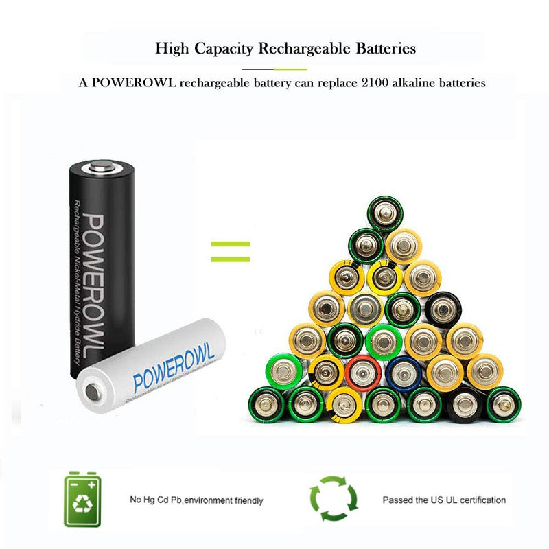 [Australia] - POWEROWL Rechargeable AA and AAA Batteries with Fast Charger, High Capacity NiMH - 4 x 2800mAh AA & 4 x 1000mAh AAA 8 pack 