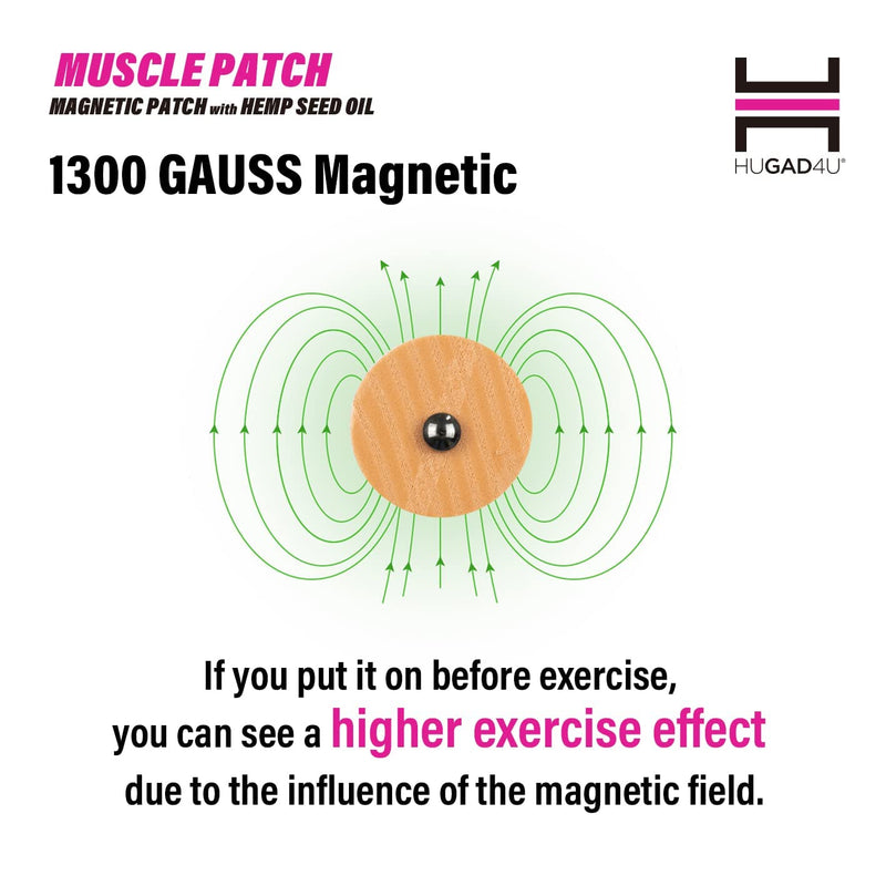 [Australia] - [45Pack] Muscle Magnetic Patch with Natural Oil, Magnetic Acupressure Patches, 1300 Gauss, Magnet Therapy, Light Magnetic Energies, Made in South Korea (45) 45 