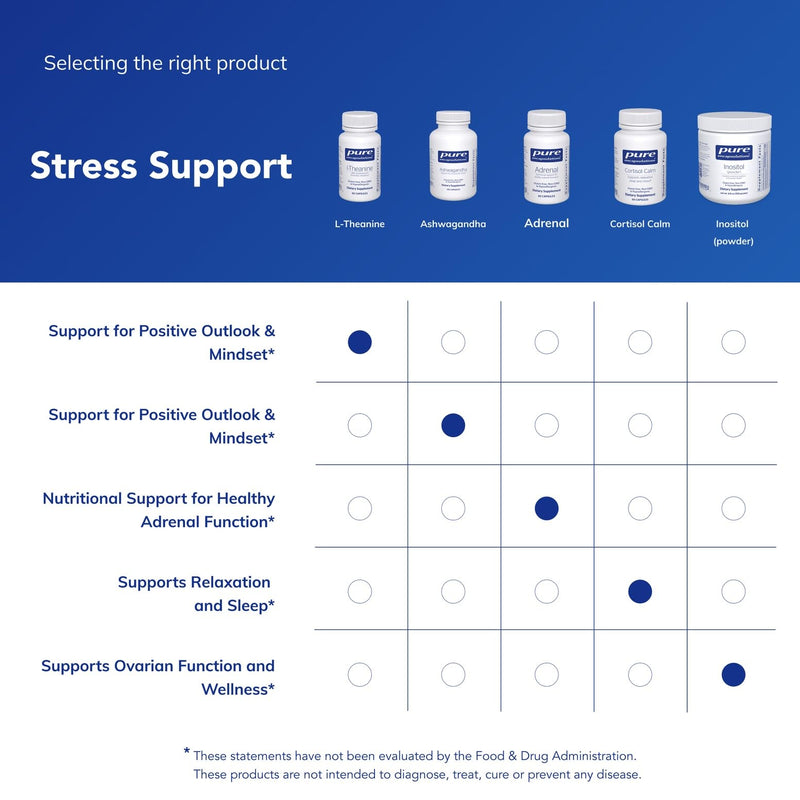 [Australia] - Pure Encapsulations L-Theanine - Amino Acid Supplement to Support Relaxation, Stress & Nervous System - 60 Capsules 60 Count (Pack of 1) 