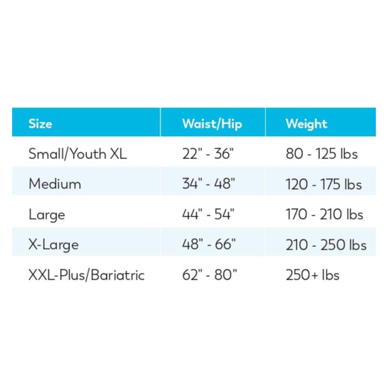 [Australia] - Adult Swim Underwear, Pull-Up with Tear-Away Side Seams, Unisex, Disposable, Small/Youth XL (22"- 36" Waist), 22 Count (Pack of 1) Small (Pack of 22) 