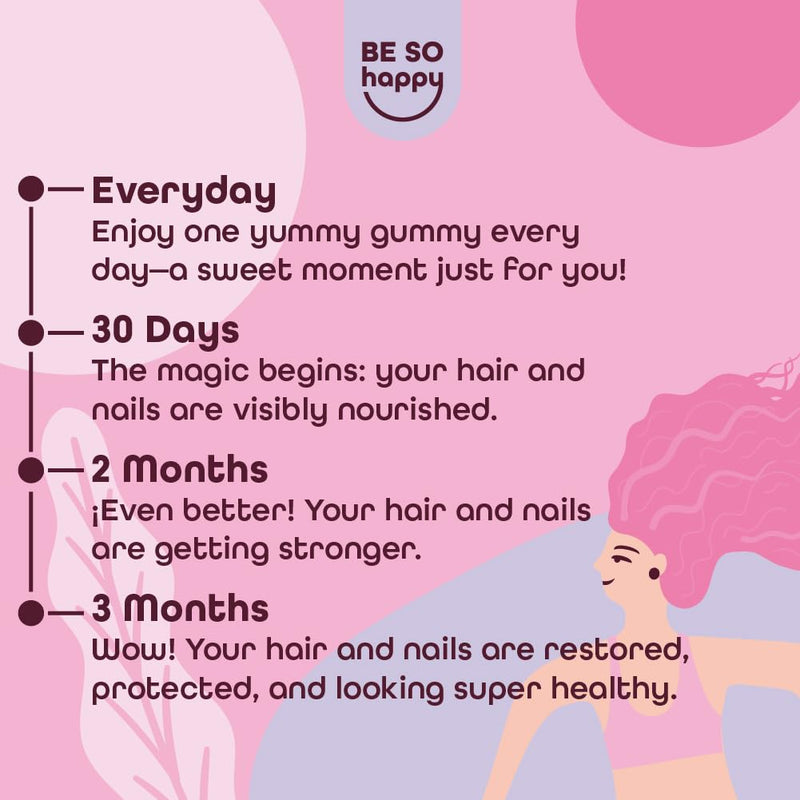 BeSoHappy® Biotin Gummies 6000mcg Complex for Hair Growth, 60 Days Supply with Selenium, Zinc, B12 Vitamin, Retinol Vitamins B6, C, D, E, Strawberry Candies Flavor, Vegan.