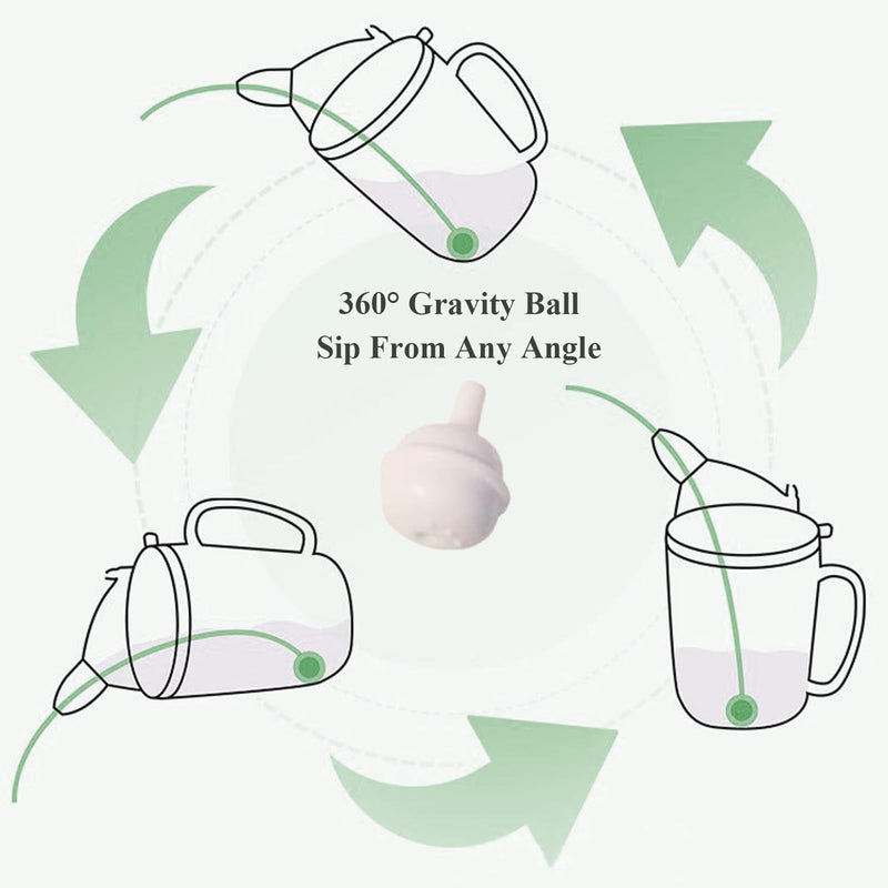 [Australia] - Adult Sippy Cup for Elderly, 15oz Stainless Steel Sippy Cup with Straw, Spill-Proof Dysphagia Cup No Spill Feeding Cup for Adults Disabled Limited Mobility Patients 