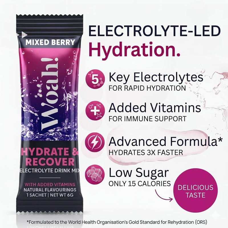 WOAH Electrolyte Powder Drink Mix – WHO ORS Hydration Formula, 5 Electrolytes + 5 Vitamins, Low Sugar, 15 Calories, Rapid Hydration & Recovery – Mixed Berry, 14 Sachets 14 Servings (Pack of 1)