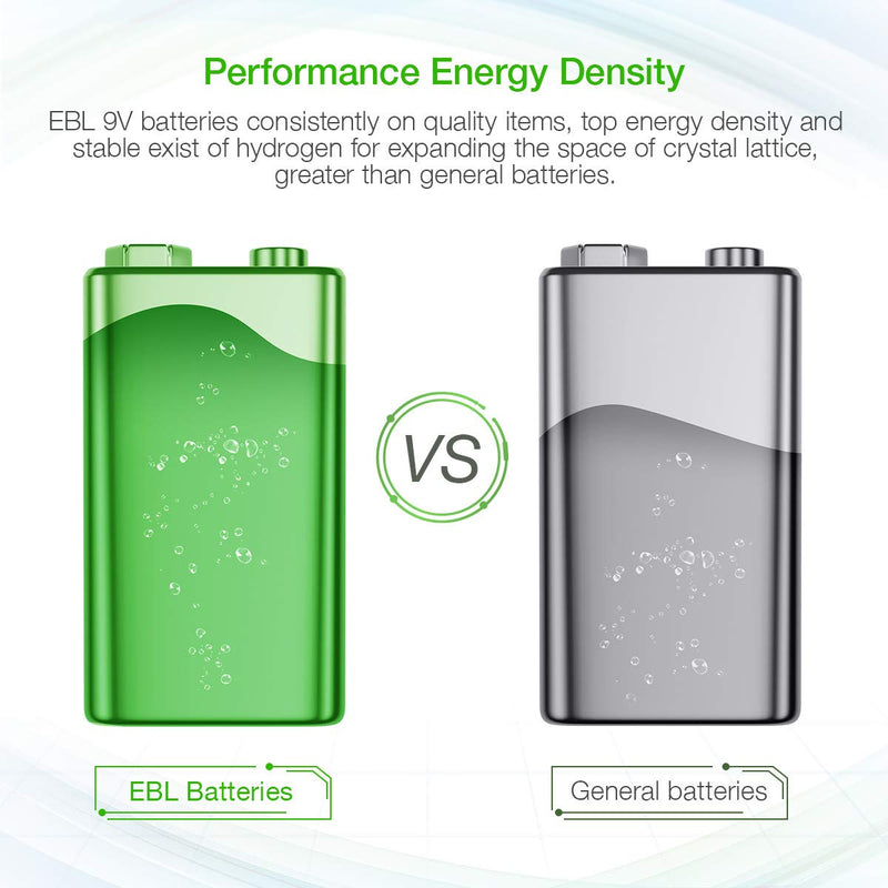 EBL 9V Li-ion Rechargeable Batteries (2PC) and Smart 9V Battery Charger