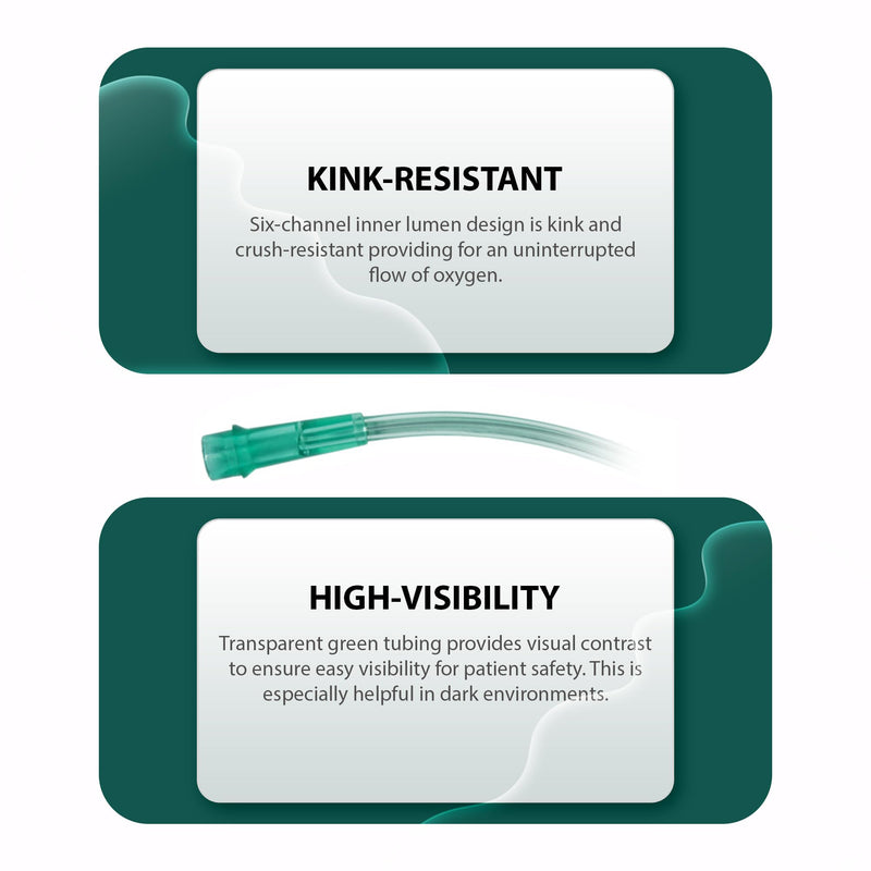 [Australia] - Bistras Oxygen Tubing 50FT Green Crush Resistant Non Kinking for Cannula Nasal Tubing and Oxygen Concentrator with Standard End Connectors, Swivel Connectors Included,1-Pack 1 pk 