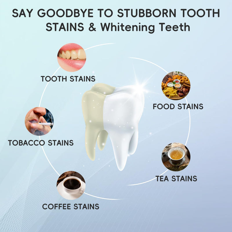 [Australia] - Teeth Whitening Strips Professional Effects Plus, Tooth Whitening Strips Safe Formulas Stain Removal, Deep Cleanse 7 Treatments, Suitable for Sensitive Teeth, Coffee, Smoke Stains 