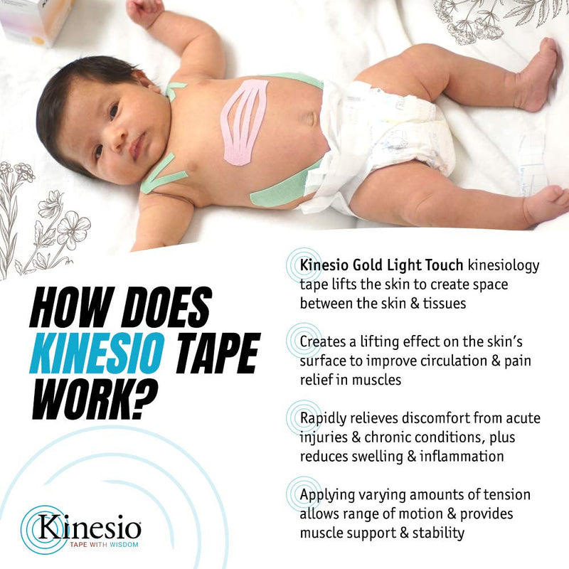 Kinesio Taping - Elastic Therapeutic Athletic Tape Tex Gold Light Touch Bundle - Sakura Pink & Ajisai Blue – 2 in. x 16.4 ft - 2 Rolls