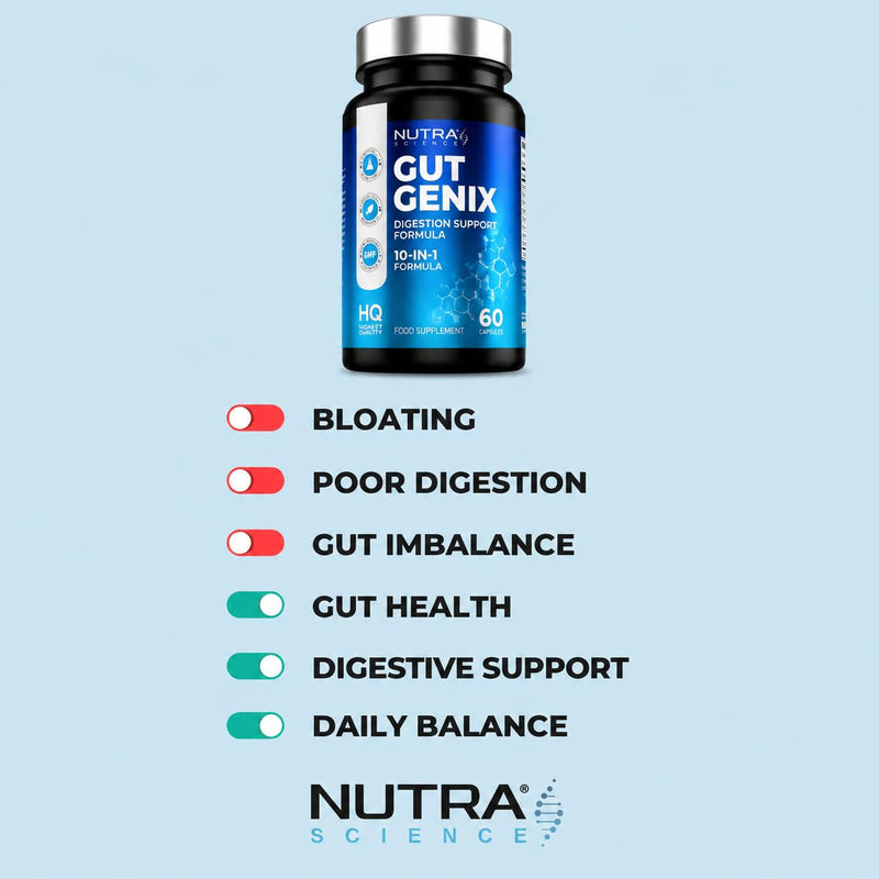 GutGenix – Advanced Gut Health Supplement with Prebiotics, Probiotics & Digestive Enzymes – Gut Repair & Digestive Support – 60 Vegan Capsules