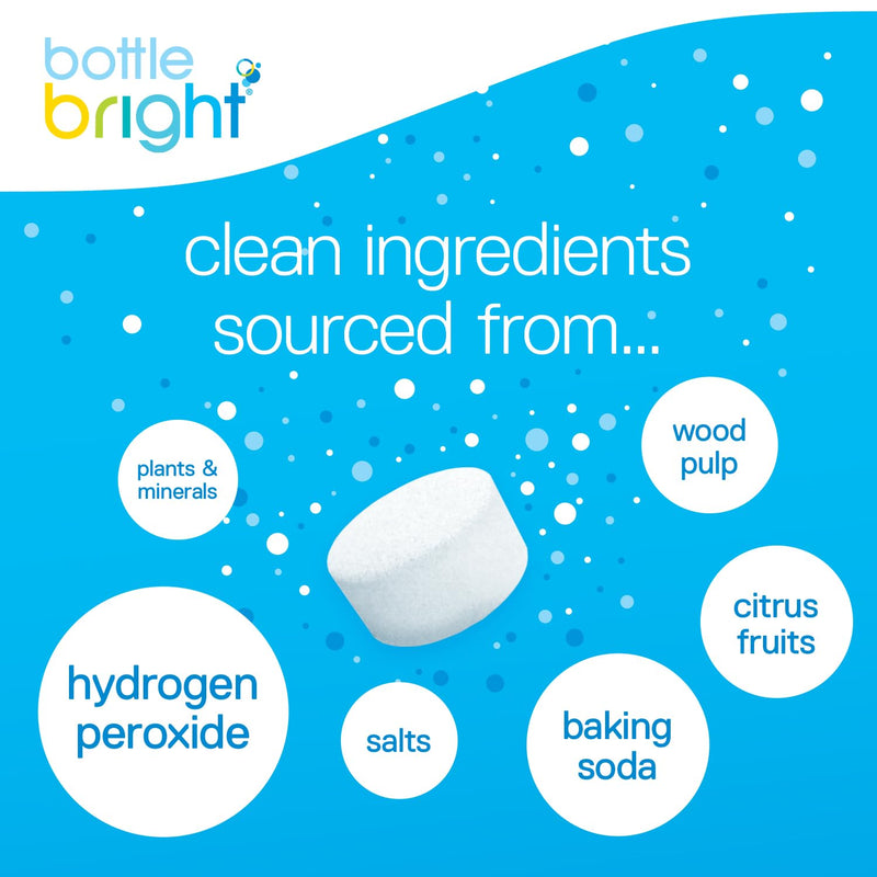 [Australia] - Bottle Bright Single Pack (12 Tablets)- Clean Stainless Steel, Thermos, Tumbler, Insulated and Reusable Water Bottles –Cleaning Tablets are Easy and Safe to Use 12 Count (Pack of 1) 