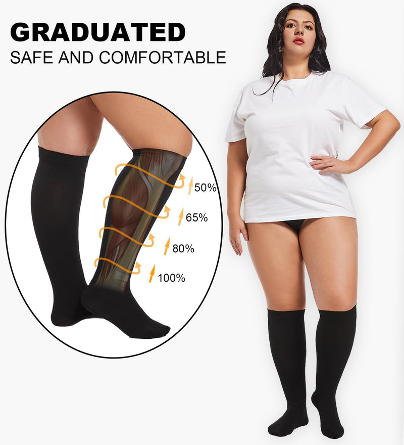 [Australia] - 3 Pairs of Medical Compression Stockings for Women and Men 20-30 mmHg, Thick Calf Support Stockings for Medical Varicose Veins Edema Flight 7XL 3x Mix01 
