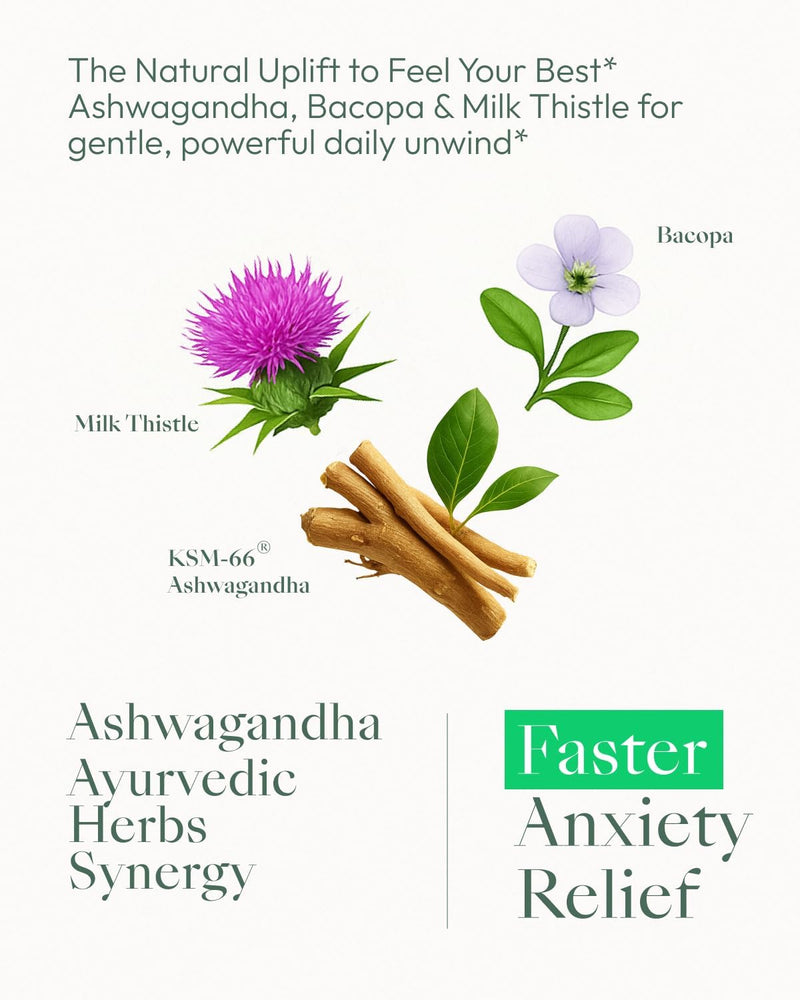 [Australia] - Ashwagandha Supplements for Women & Men - KSM-66¬Æ with Bacopa & Milk Thistle, 60 Vegan Capsules - Stress Relief, Mood, Cortisol Support, Extra Strength Ashwagandha Capsules 1 