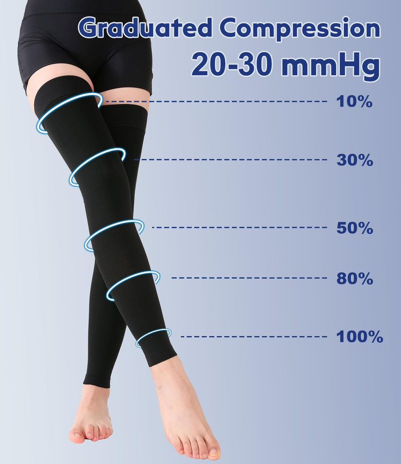 [Australia] - KEKING® Thigh High Compression Stockings Footless, Unisex, 20-30mmHg Leg Support Compression Sleeves with Anti-Slip Silicone Band, Treatment Swelling, Varicose Veins, Edema, DVT, Black X-Large 20-30mmhg Black Sleeve 