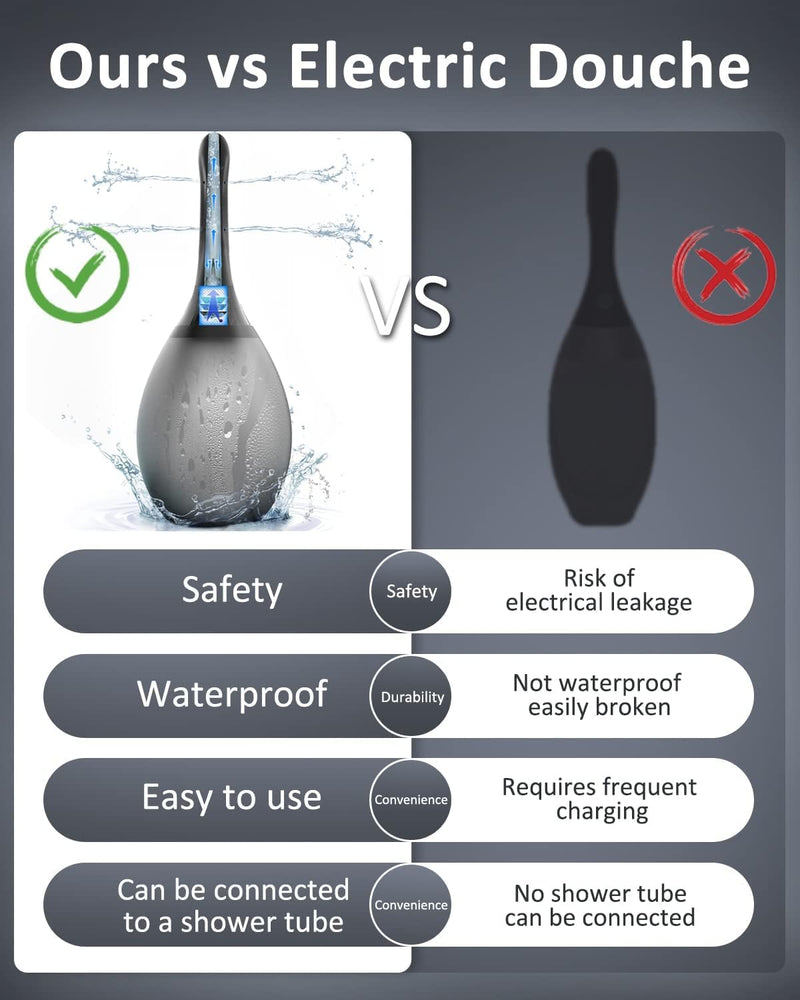[Australia] - Enema Douche Anti Back-Flow, Amal Douche Connected to Shower Hole,Enema Bulb with 7 Spouts, Reusable Enima Vaginal Cleaner kit for Men Women 🏆🆃🅾🅿 🆂🅴🅻🅻🅴🆁 