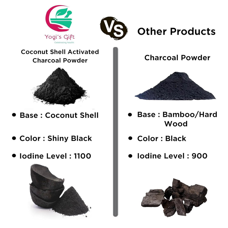 [Australia] - Activated Charcoal Powder 1 LB | Grounded Activated Charcoal Powder for Facial Scrub, Skin & Soap Making | Coconut Shells Based | By Yogi's Gift¬Æ 16 Ounce (Pack of 1) 