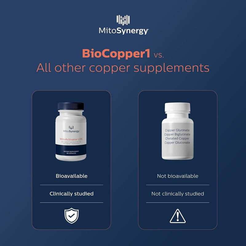 [Australia] - MitoActivator BioCopper1 (Cunermuspir) LDS - Low Dose Serving 0.1mg Bioavailable Copper - Lyme Support for Sensitive Users to minimize Herxheimer Reaction 