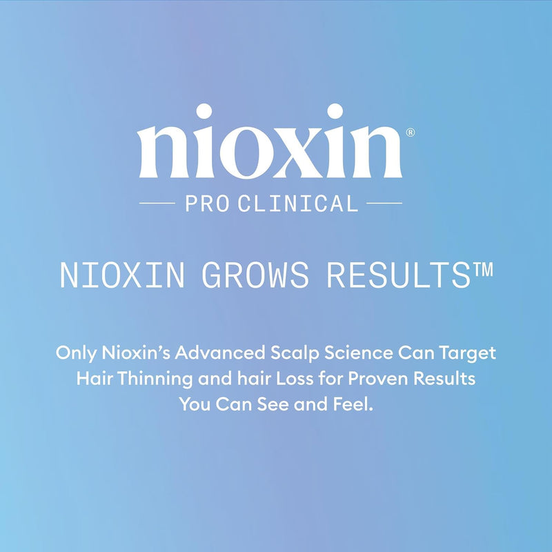 Nioxin Hair Fall Defense Shampoo | Activates Hair Follicles for Visibly Less Hair Loss| With Lauric Acid, Caffeine, Niacinamide and Sandalore 8.1 Fl Oz (Pack of 1)