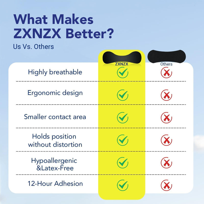 [Australia] - Nasal Strips for SnoringÔºà60 Count),Extra Strength Nose Strips for Breathing,Hypoallergenic Strong Nasal Strips Tape, Boost Oxygen Inhale, Improve Sleep Quality-Latex Free, Skin Safe Snoring Tape 