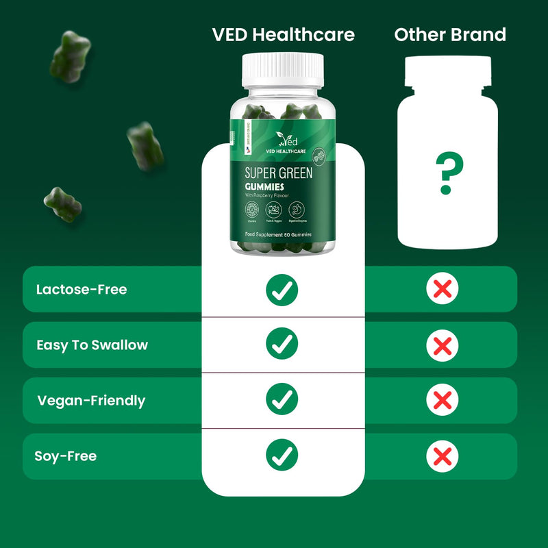 VED Super Green Gummies - Green Vitamin Gummies for Adults - Super Greens & B12 Gummy Supplement - Enhanced Nutrition with Greens Supplement.