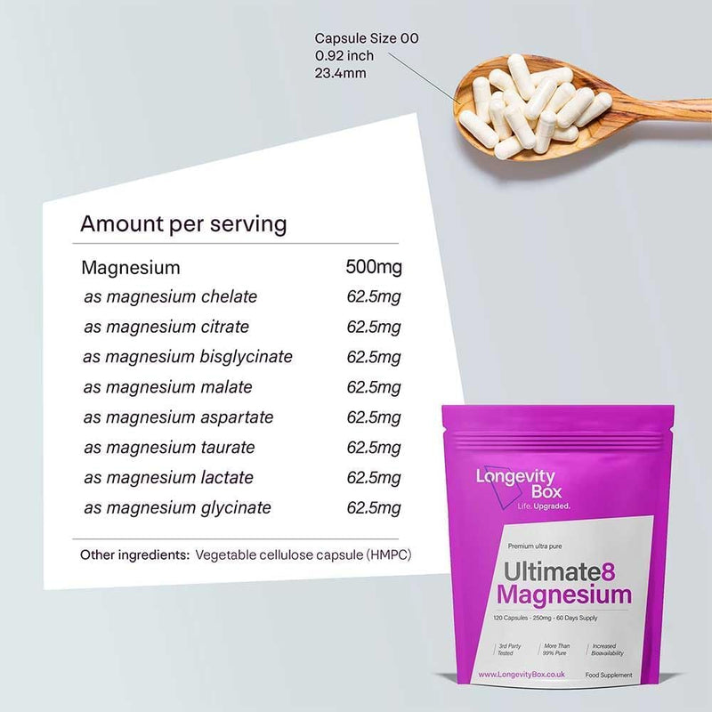 Ultimate Magnesium Complex – 8 Types in 1 Formula Including Glycinate, Citrate, Taurate, Malate & More – 500mg Per Serving –120 Capsules