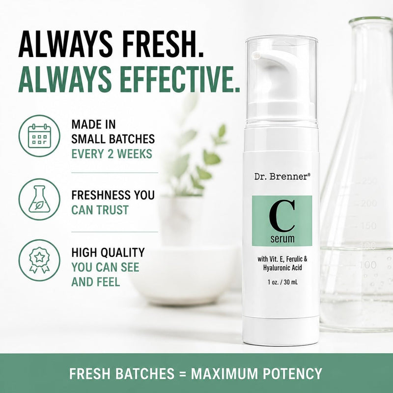 Vitamin C Serum 20% Pure L-Ascorbic Acid, Ferulic Acid, Vitamin E and Hyaluronic Acid for Face and Eyes Natural Anti Aging Anti Wrinkle 1oz. by Dr. Brenner 1.01 Fl Oz (Pack of 1)